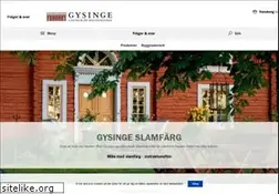 Sites similar to gysinge.com