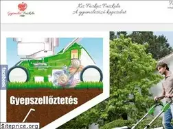 Sites similar to gyumolcs-faiskola.hu
