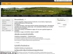 Sites similar to gyurufu.hu
