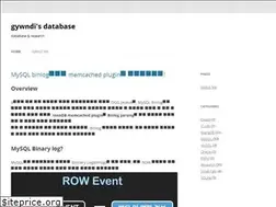 Sites similar to gywn.net