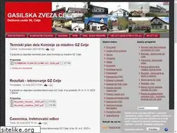 Sites similar to gz-celje.org