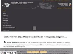 Sites similar to gzafeirakis.gr