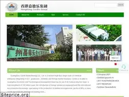 Sites similar to gzcardlo.com