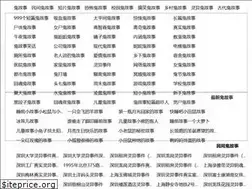Sites similar to gzjksg.org
