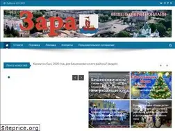 Sites similar to gztzara.by
