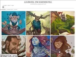 Sites similar to gzwanenburg.com