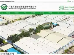 Sites similar to gzwensui.com