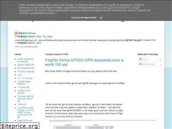 Sites similar to gzwg.blogspot.com