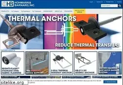 Sites similar to h-b.com