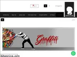 Sites similar to h-i-h.co.il