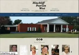 Sites similar to h-p-w.com