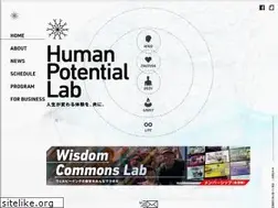 Sites similar to h-potential.org