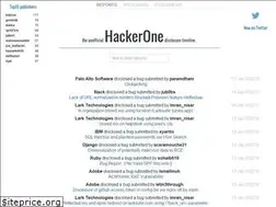 Sites similar to h1.nobbd.de
