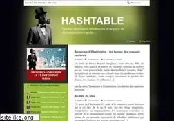 Sites similar to h16free.com