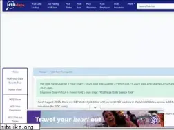 Sites similar to h1bdata.org