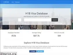 Sites similar to h1bfeed.com