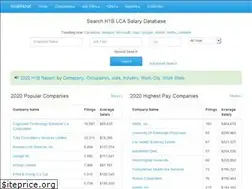 Sites similar to h1brank.com
