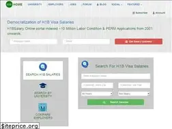 Sites similar to h1bsalary.online