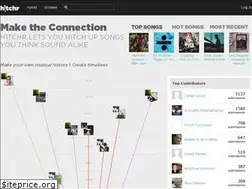 Sites similar to h1tchr.com