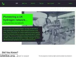 Sites similar to h21.green