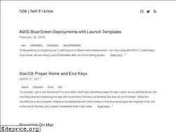 Sites similar to h2ik.co