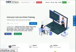 Sites similar to h2kinfosys.com