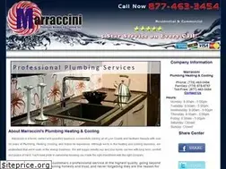 Sites similar to h2oheatncool.com