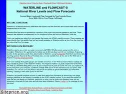 Sites similar to h2oline.com