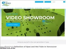 Sites similar to h2ospas.com