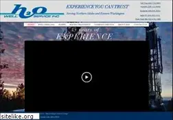 Sites similar to h2owell.com