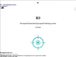 Sites similar to h3geo.org