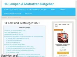 Sites similar to h4-testsieger.de