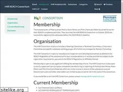 Sites similar to h4rconsortium.com