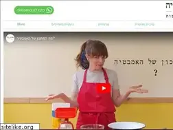 Sites similar to ha-ambatia.com