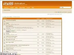 Sites similar to haandbrygforum.dk