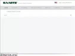 Sites similar to haartz.com