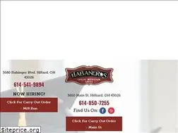 Sites similar to habanerosfmg.com
