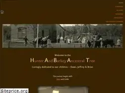 Sites similar to habat.net
