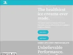 Sites similar to habbit.health