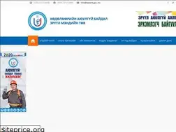 Sites similar to habemt.gov.mn