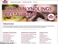 Sites similar to habengut.dk