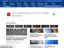 Sites similar to haber.doviz.com