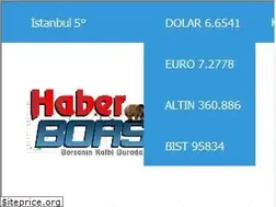 Sites similar to haberborsa.com.tr