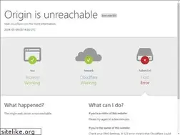 Sites similar to haberci.nl