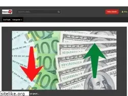 Sites similar to habercitv.net