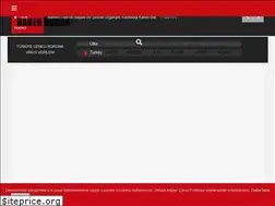 Sites similar to haberdurak.com