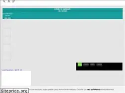Sites similar to haberekrani.com