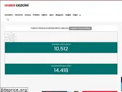 Sites similar to habergezgini.com