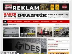 Sites similar to haberhacibektas.com