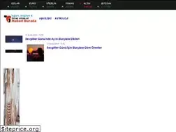 Sites similar to haberiburada.com